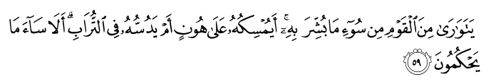 Surat Al Mu'minun Ayat 14 Translate Melayu